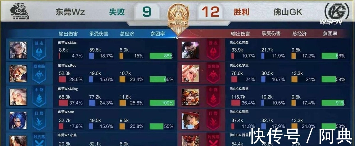 对青训与数 对青训与数